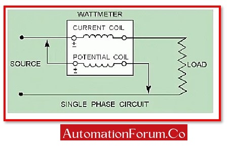 How to Connect Wattmeter in Circuit