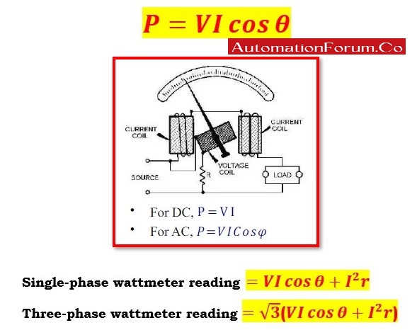 Wattmeter Reading Calculation