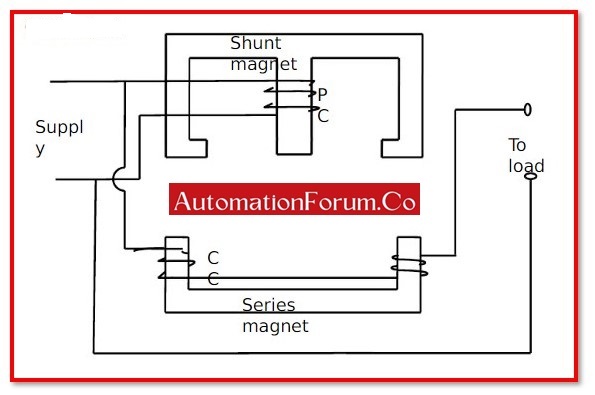 How to Connect Wattmeter in Circuit