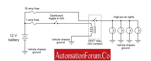 What is Interposing Relay? & How it is used in PLC? 1