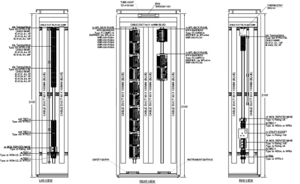 Marshalling Cabinet Drawing And Its Significance Marshalling Cabinet Drawing And Its Significance