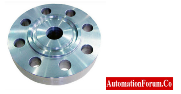 Flanged pipe fittings construction with materials used and types of flanges