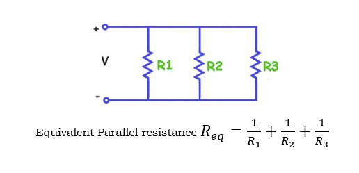 CRI 20