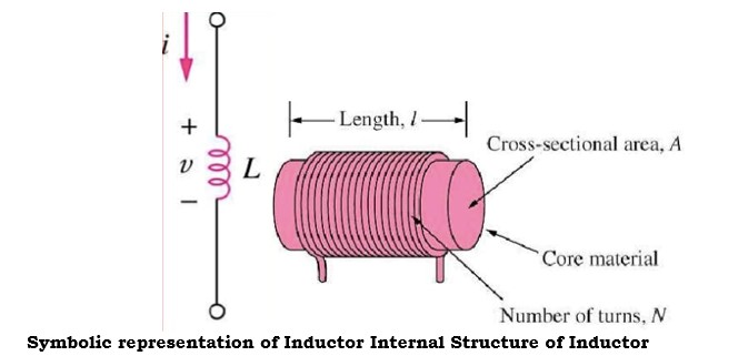 CRI 21