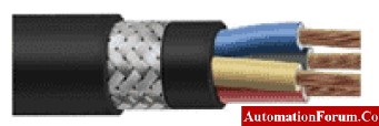 Wire-Braid Armoured Cable