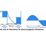EMF-Figure-6
