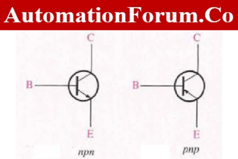 What is Flip-Flop & Describe types of Flip-Flops with characteristics