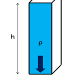 zero-level-1