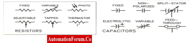 Resistor