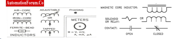 Inductor