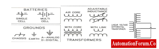 Batteries