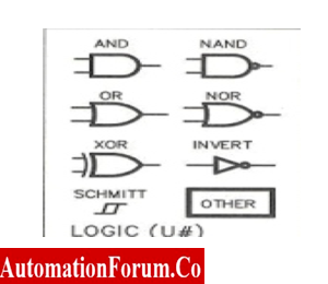 Logic gates