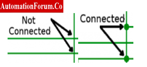 Junction nodes