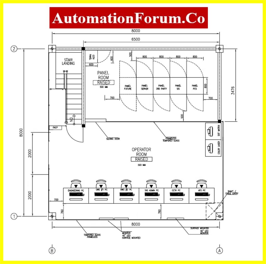 What is control room layout diagram and it purposes?