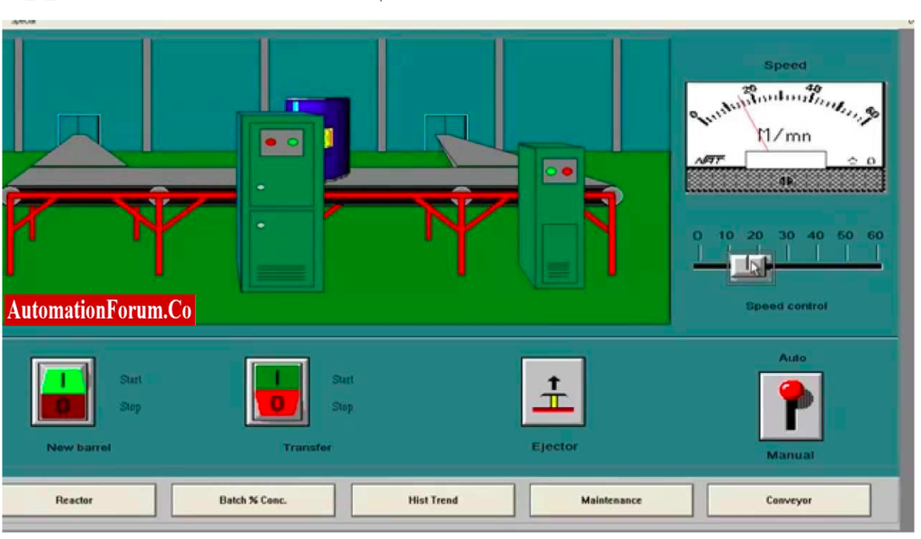 SCADA Application