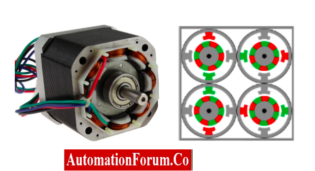 How Stepper Motors Work - Electric motor 