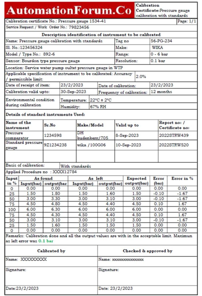 pressure gauge calibrated 11