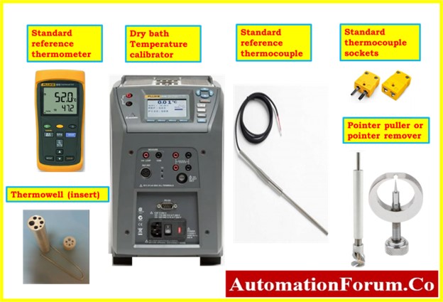 Industrial thermometer calibration 2