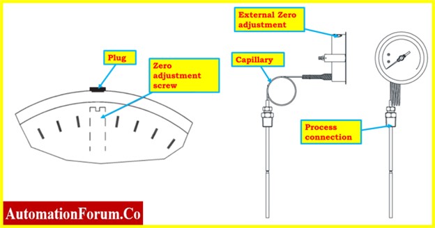 Industrial thermometer calibration 4