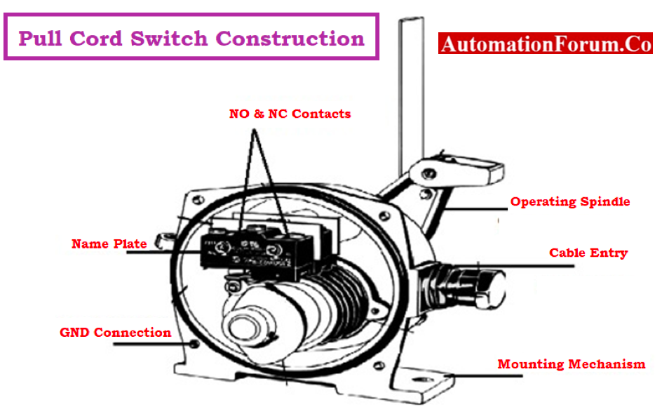 Pull Cord Switch Construction