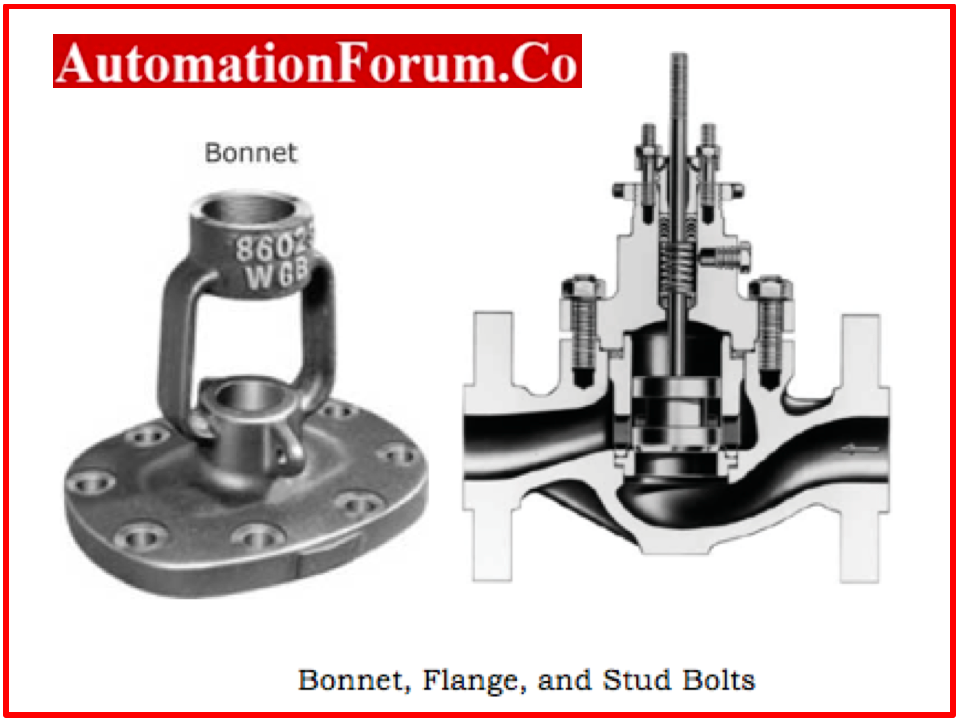 Valve Bonnet