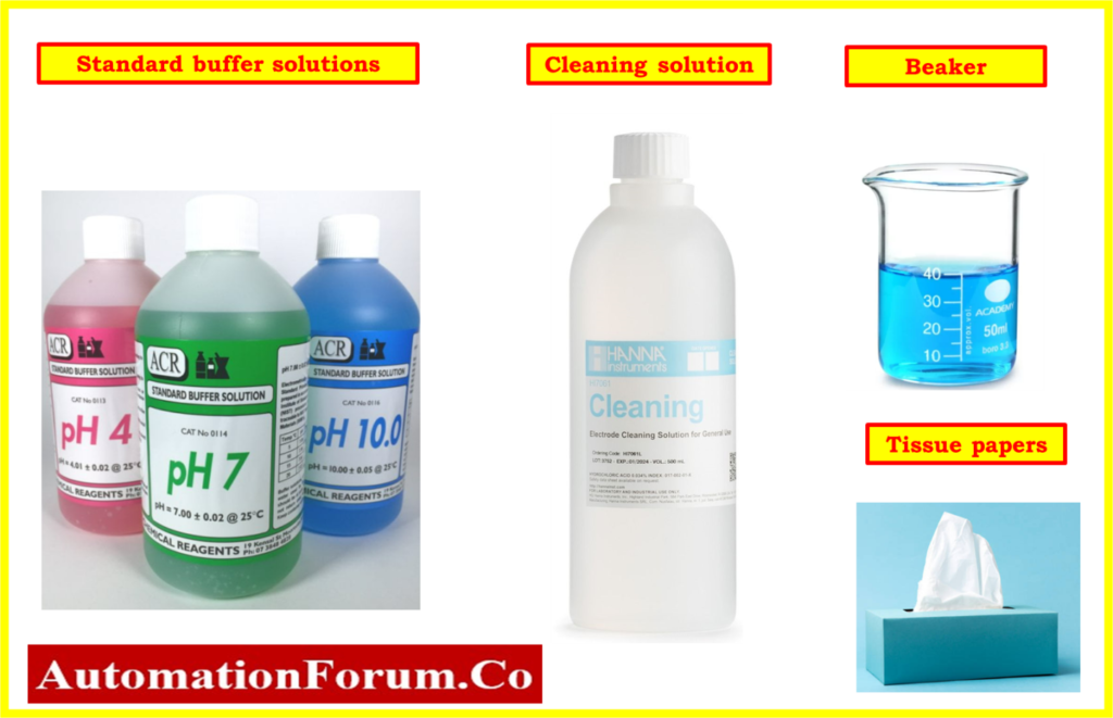 image36 Instrumentation and Control Engineering