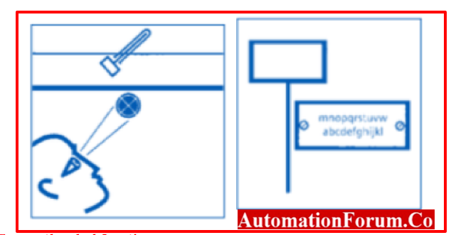 Installation of sensor