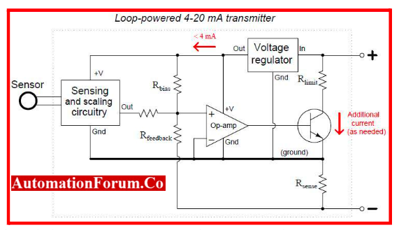 Example circuit of Loop Powered 4-20mA Transmitter