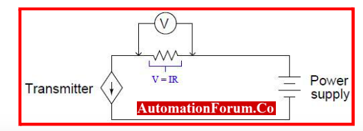 Using shunt resistors to measure loop current