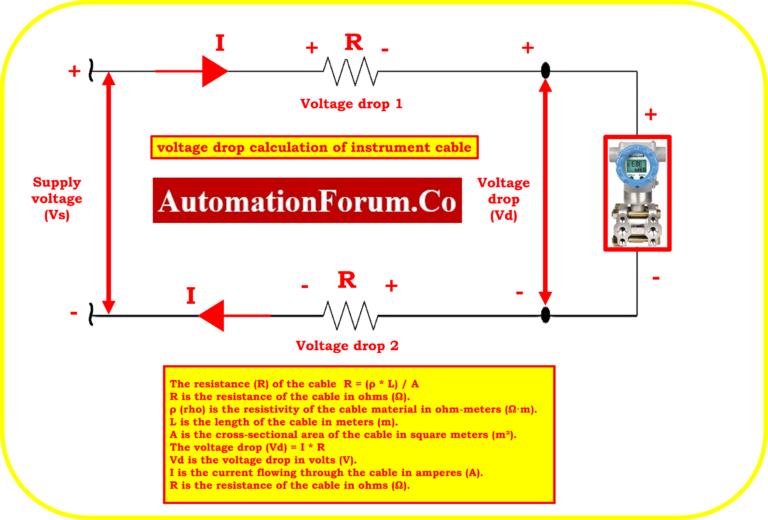 How to do the voltage drop calculation of instrument cable?