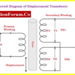 dp-tx7-1