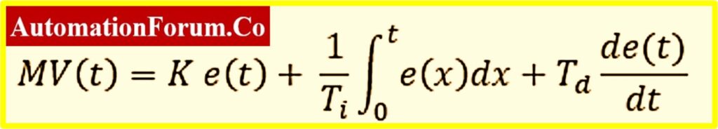 Excel based PID Loop Simulator 3