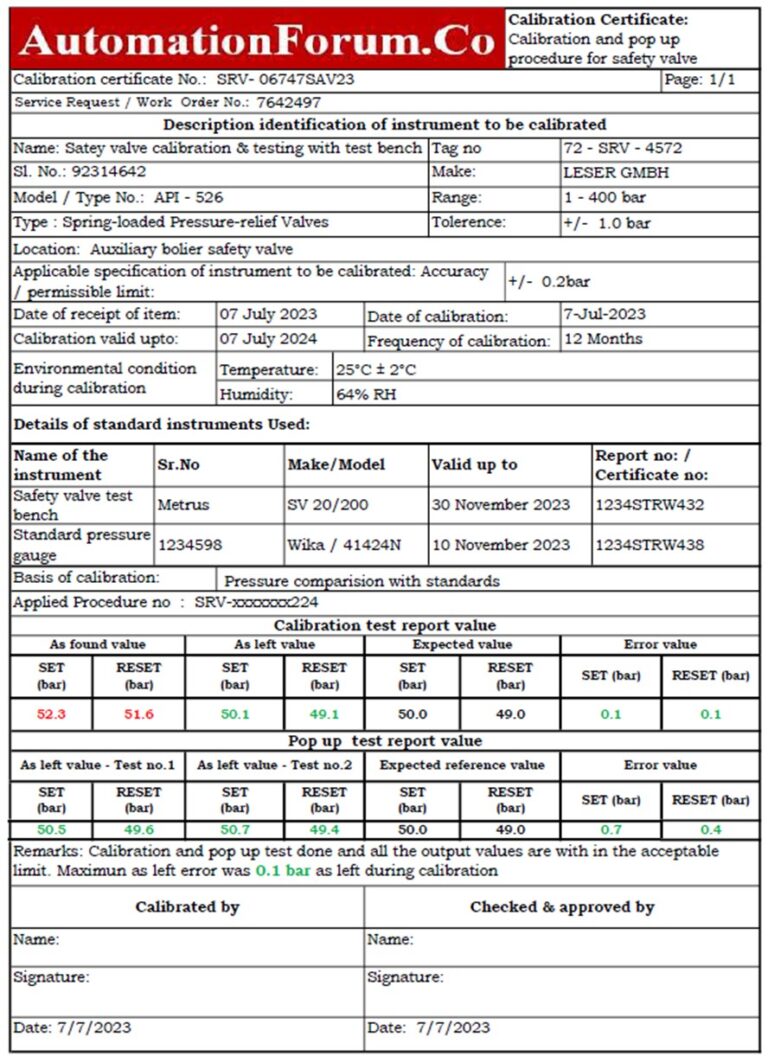 Safety valve testing and calibration