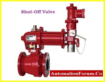 Explain the difference between a Control Valve and a Shut-Off Valve and give an example of when you would use each 1