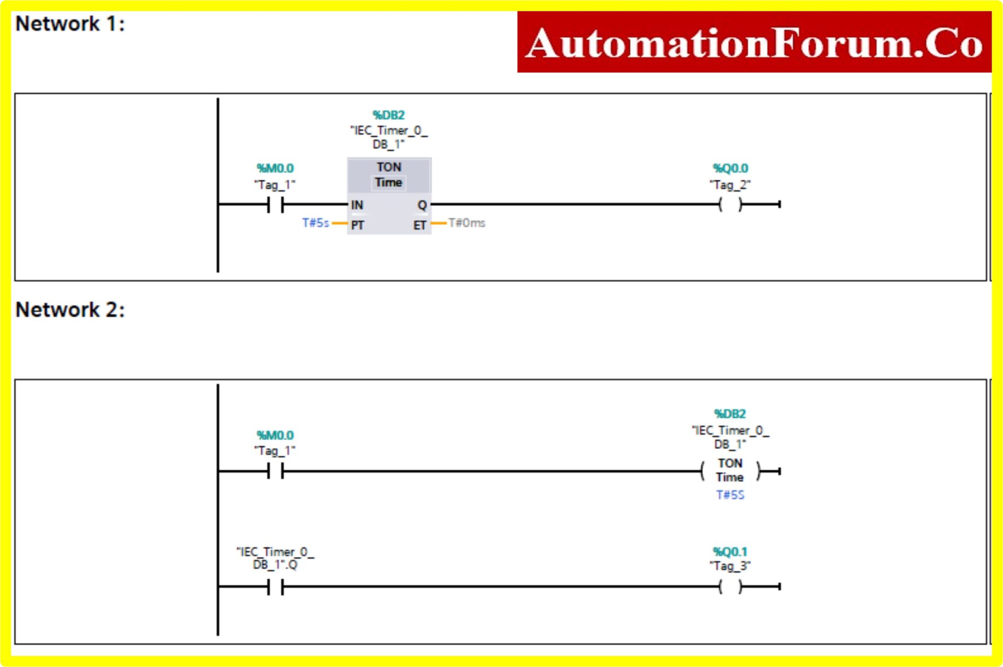 Understanding Different types of Timer blocks used in a PLC ladder logic