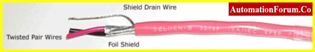 Cables in Instrumentation11