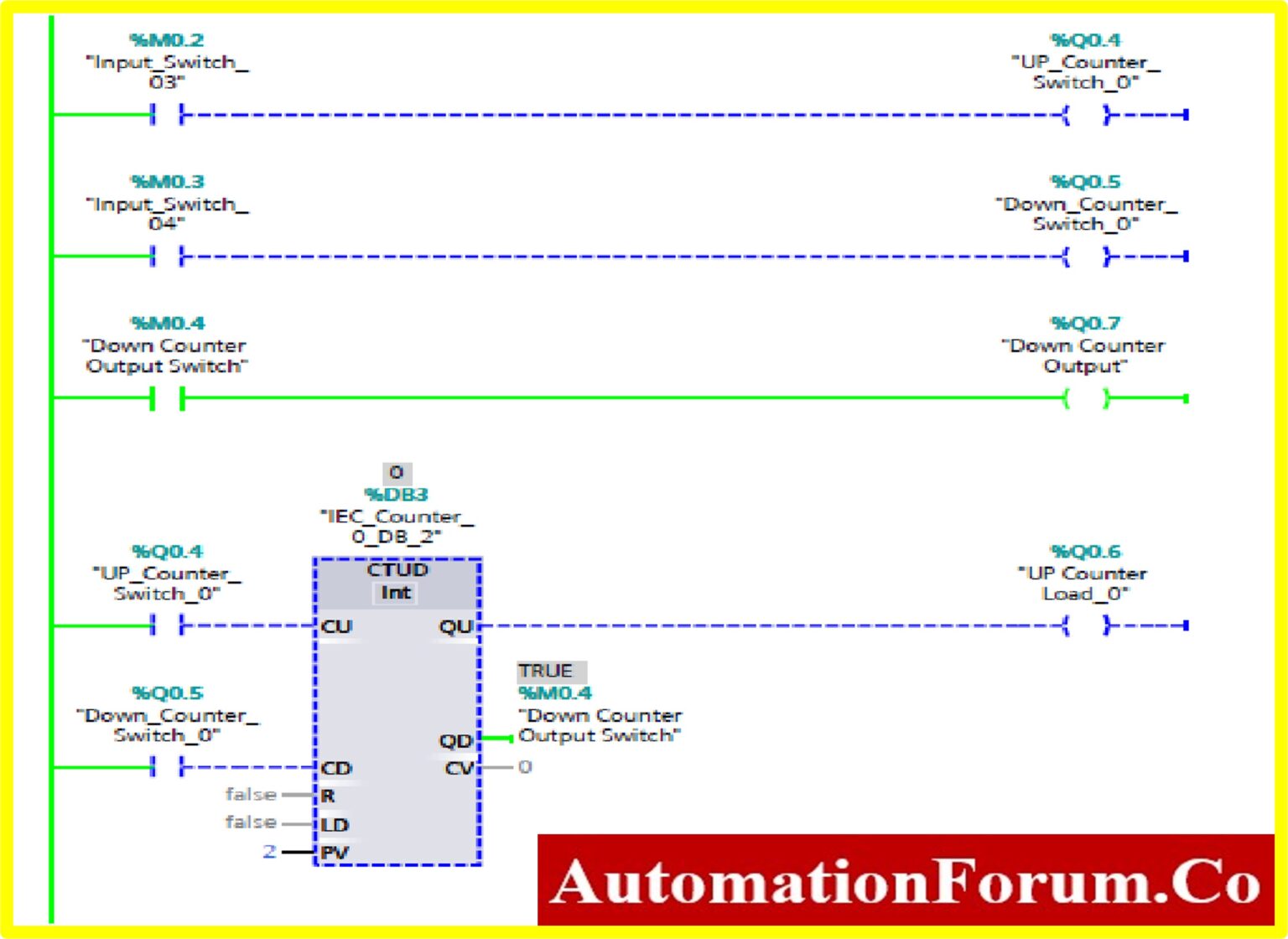 How to use Siemens TIA Portal to create Different Counter blocks in PLC?