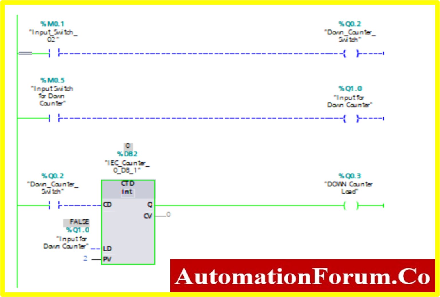 How to use Siemens TIA Portal to create Different Counter blocks in PLC?