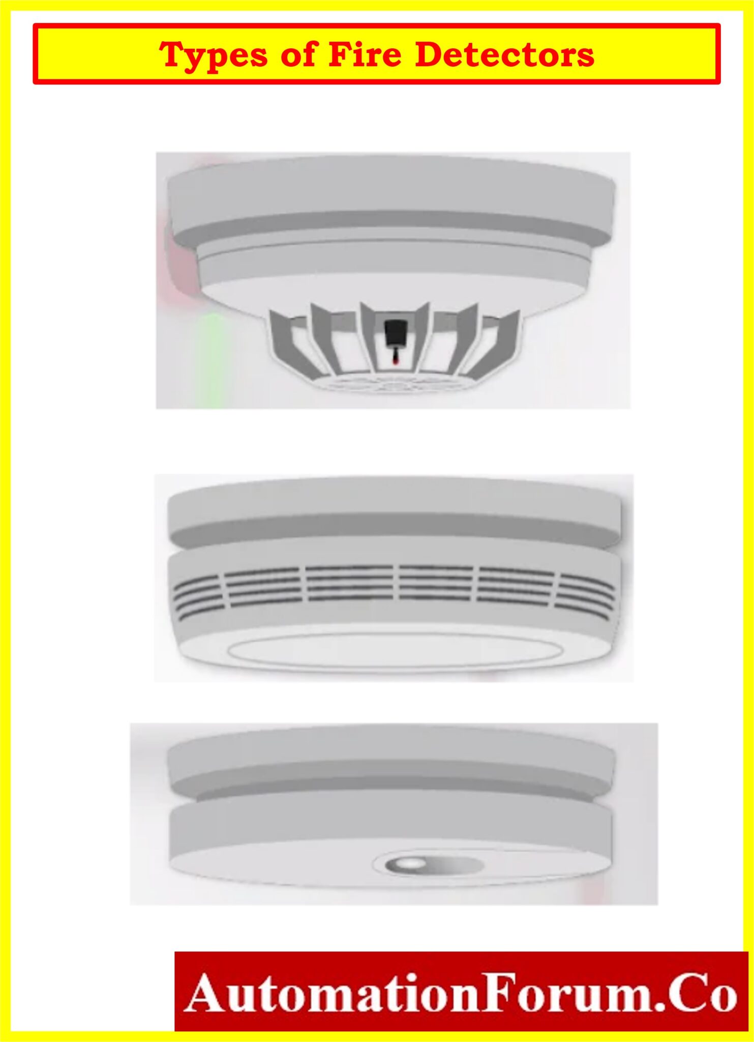 Types of Fire Detectors