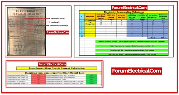 Your Instrumentation Tools Resource 2