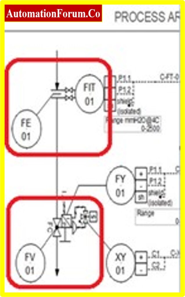 Instrument Loop Diagrams 2