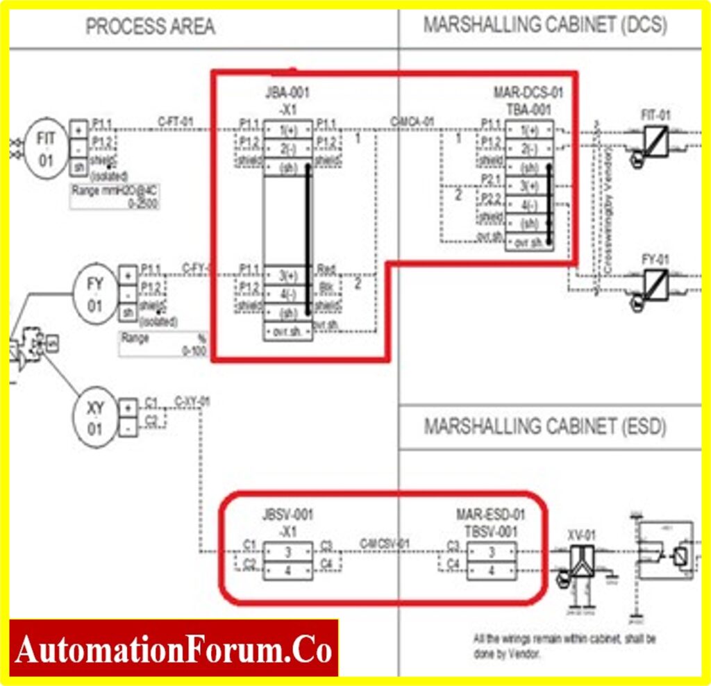 Instrument Loop Diagrams 4