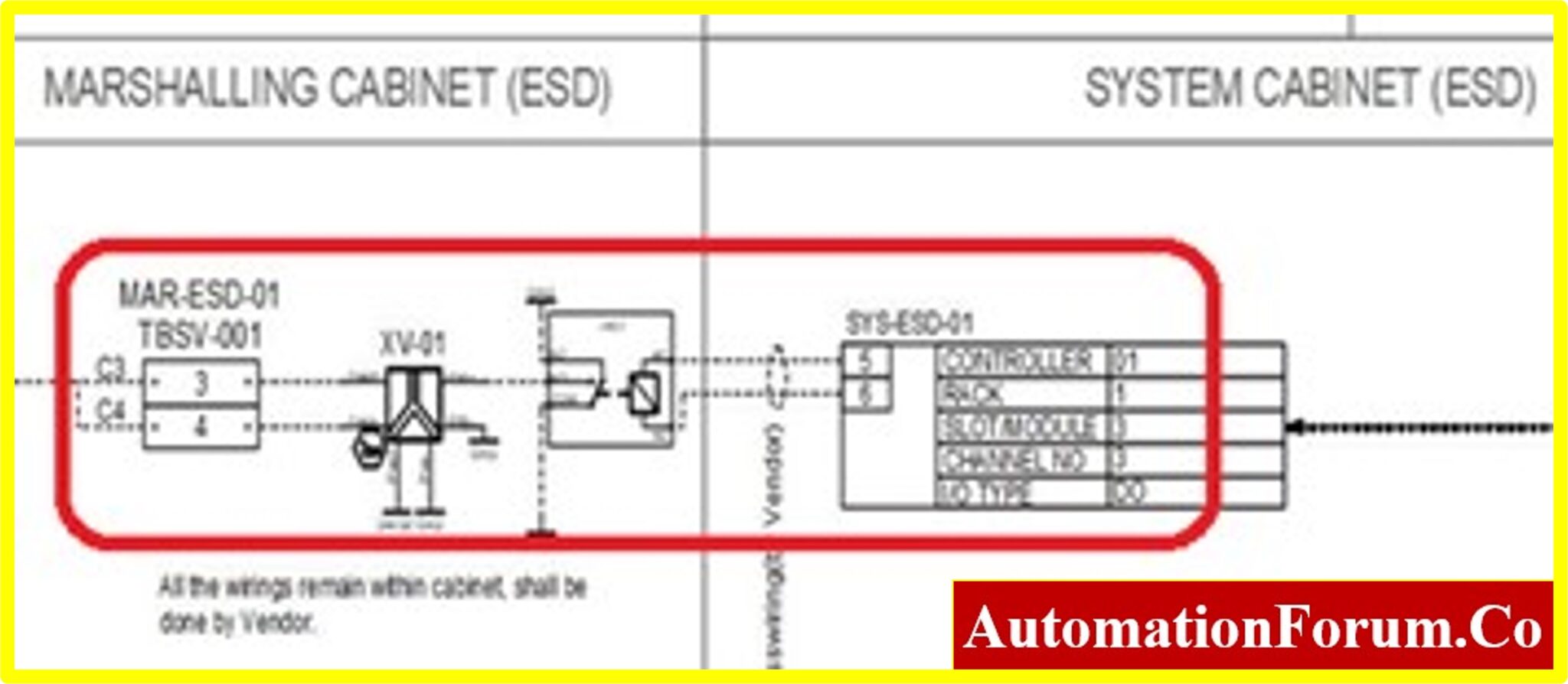 Instrument Loop Diagrams