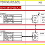 loop-diagram-7