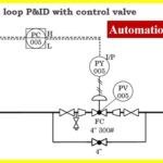 pid-36