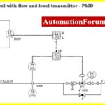 pid-37