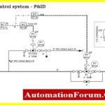 pid-38