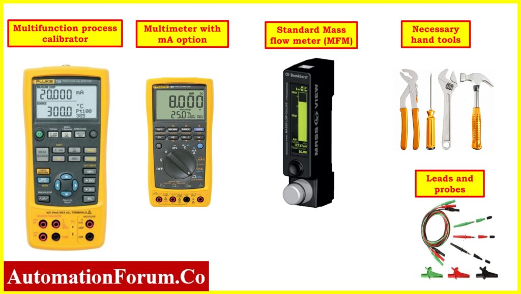 Calibration of Mass Flow Controllers with Reference Mass Flow Meters: A Practical Approach 1