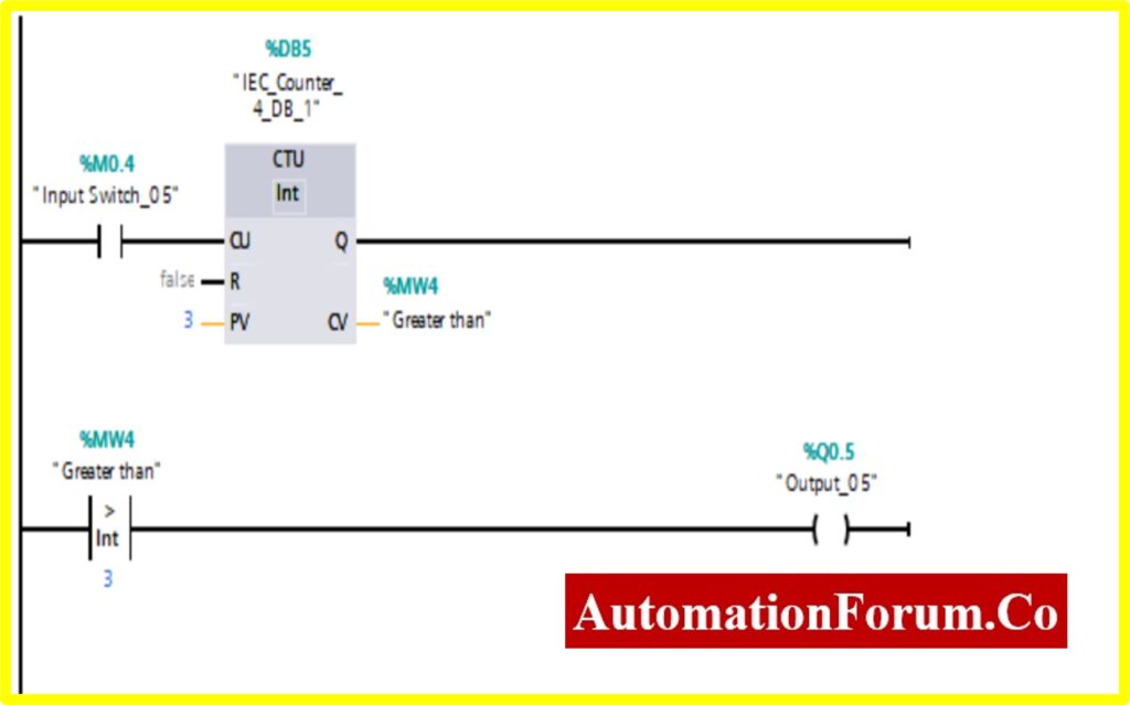 How to create and use different Comparator blocks in PLC ladder logic? 5