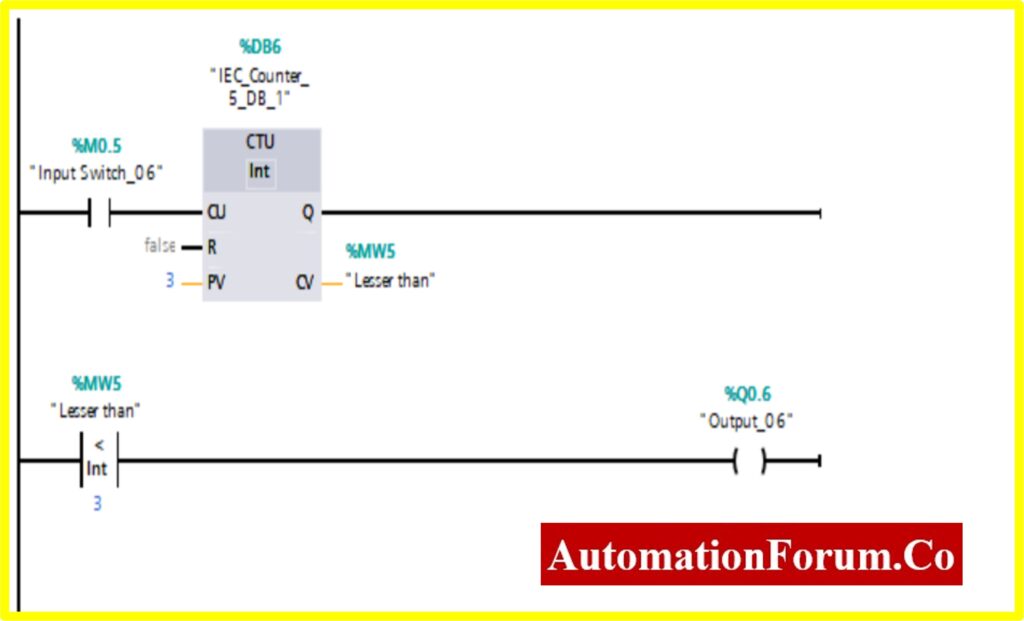 How to create and use different Comparator blocks in PLC ladder logic? 6